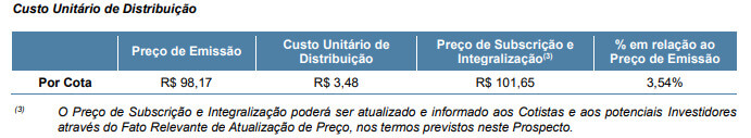 Demonstrativo dos custos da oferta.